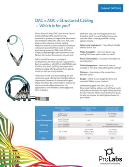cabling options prolabs thumb